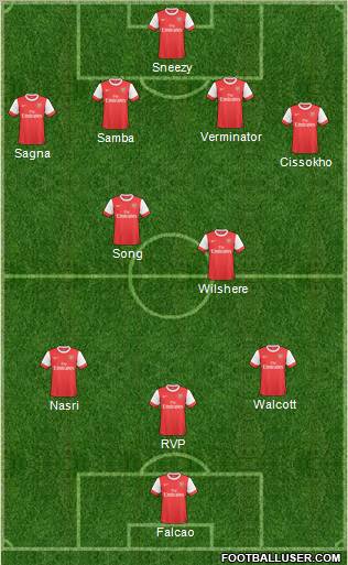 Arsenal Formation 2011