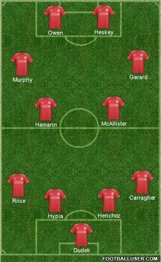 Liverpool Formation 2011
