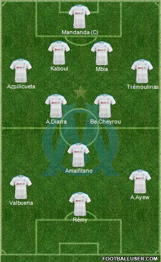 Olympique de Marseille Formation 2011