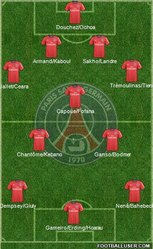 Paris Saint-Germain Formation 2011