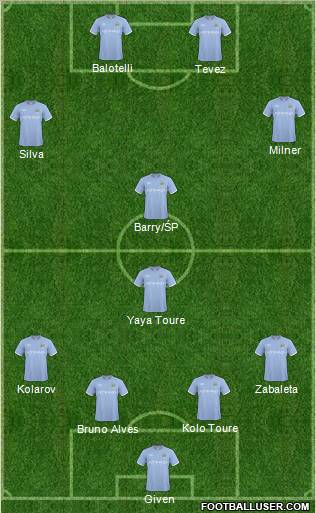 Manchester City Formation 2011