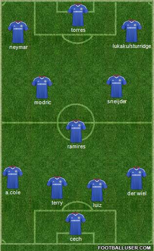 Chelsea Formation 2011