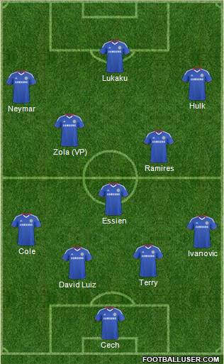 Chelsea Formation 2011