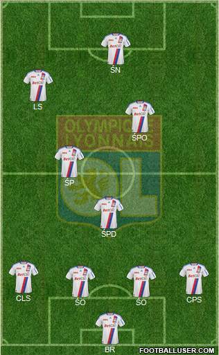 Olympique Lyonnais Formation 2011