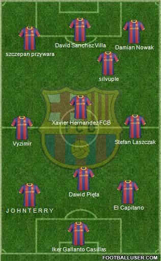 F.C. Barcelona Formation 2011