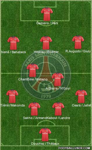 Paris Saint-Germain Formation 2011