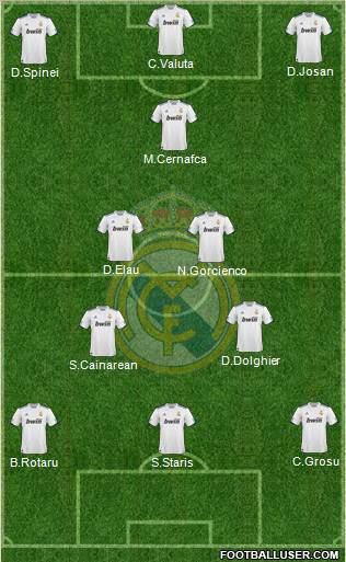 Real Madrid C.F. Formation 2011