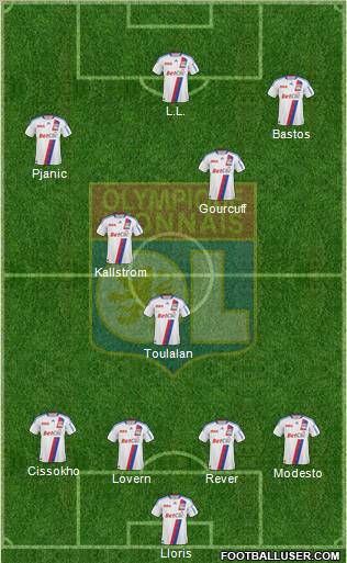 Olympique Lyonnais Formation 2011