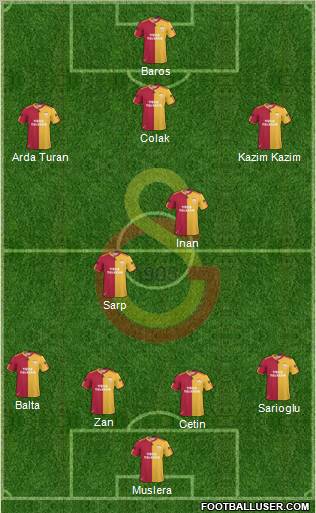 Galatasaray SK Formation 2011