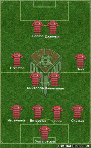 Amkar Perm Formation 2011