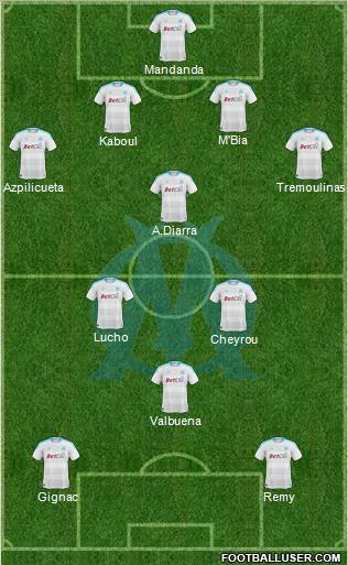 Olympique de Marseille Formation 2011