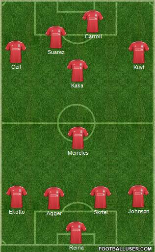 Liverpool Formation 2011