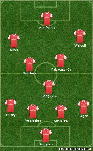 Arsenal Formation 2011