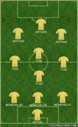 Dream Team Formation 2011