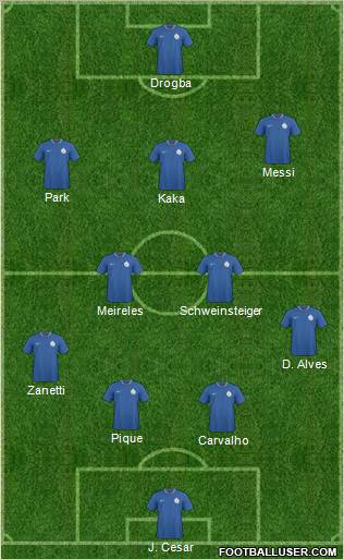 India 4-2-3-1 football formation