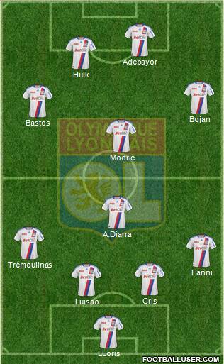Olympique Lyonnais Formation 2011
