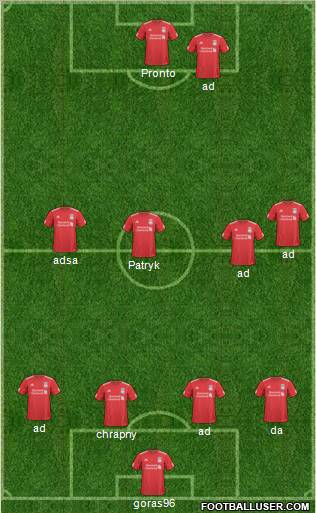 Liverpool Formation 2011