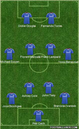 Chelsea Formation 2011