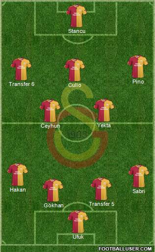 Galatasaray SK Formation 2011