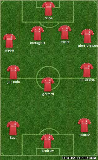 Liverpool Formation 2011