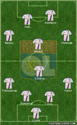 Olympique Lyonnais Formation 2011