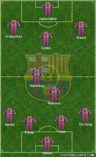 F.C. Barcelona Formation 2011