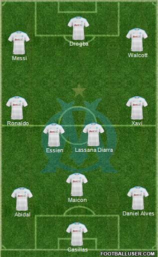 Olympique de Marseille Formation 2011