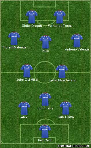 Chelsea Formation 2011