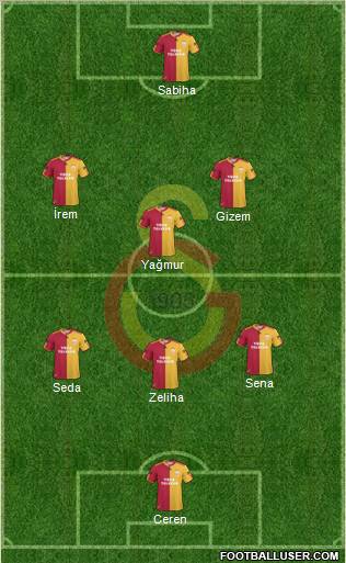 Galatasaray SK Formation 2011