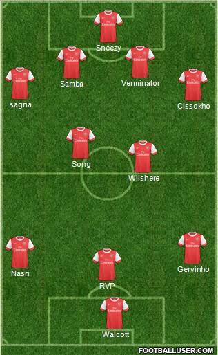 Arsenal Formation 2011