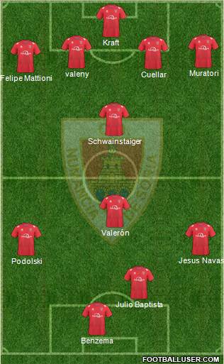 C.D. Numancia S.A.D. Formation 2011