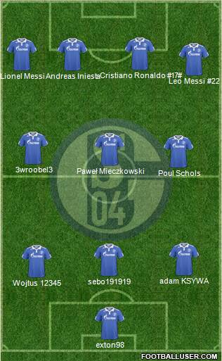 FC Schalke 04 Formation 2011