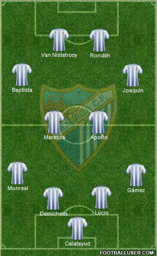 Málaga C.F., S.A.D. Formation 2011