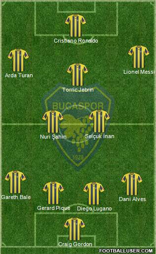 Bucaspor Formation 2011
