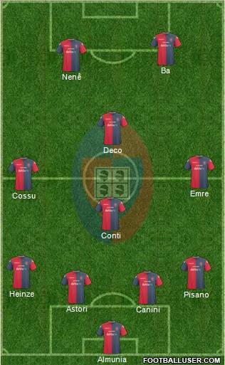 Cagliari Formation 2011