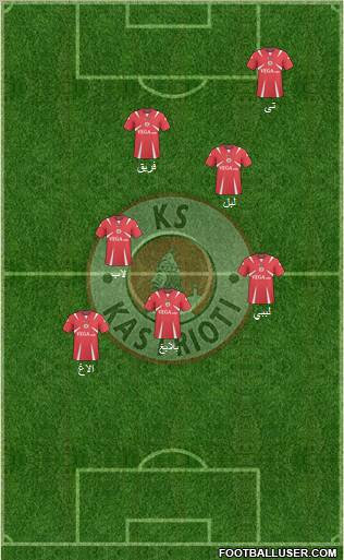 KS Kastrioti Krujë Formation 2011