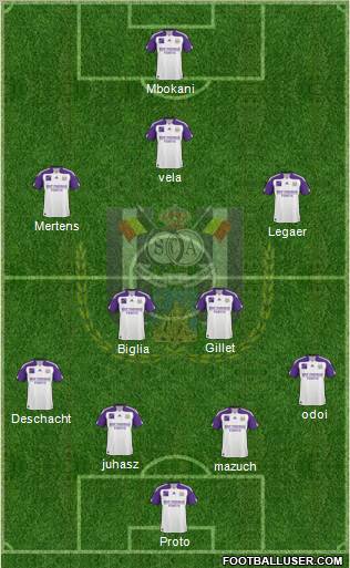RSC Anderlecht Formation 2011
