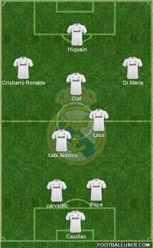 Real Madrid C.F. Formation 2011