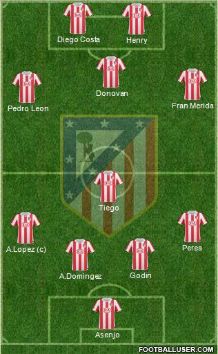 C. Atlético Madrid S.A.D. Formation 2011