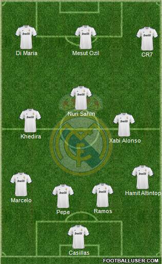 Real Madrid C.F. Formation 2011