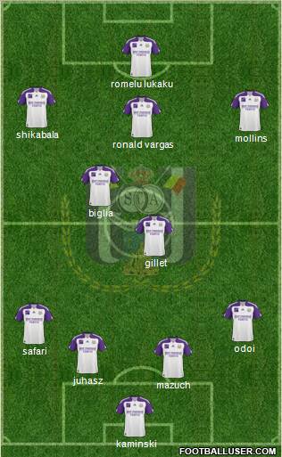 RSC Anderlecht Formation 2011
