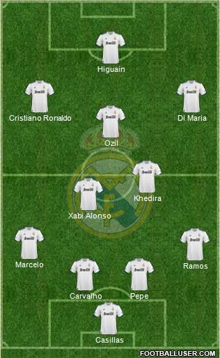 Real Madrid C.F. Formation 2011