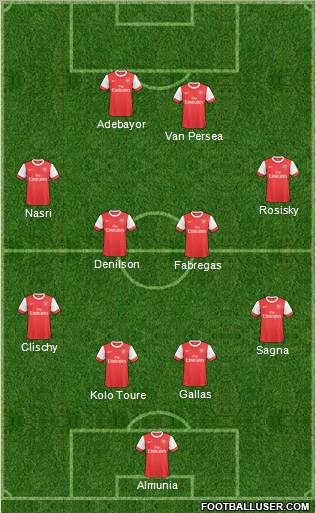 Arsenal Formation 2011