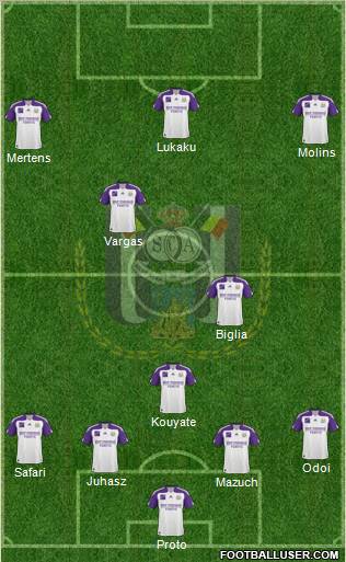 RSC Anderlecht Formation 2011
