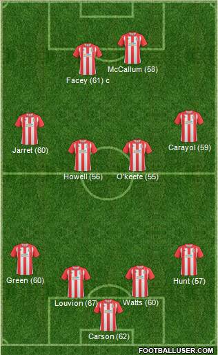 Lincoln City Formation 2011