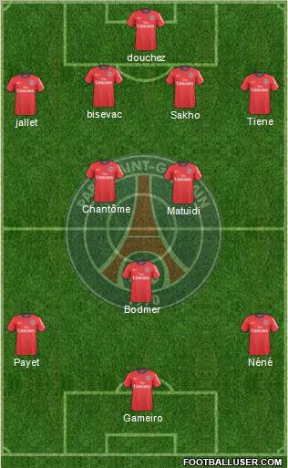 Paris Saint-Germain Formation 2011