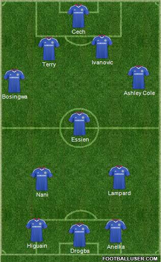 Chelsea Formation 2011