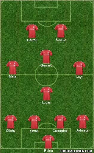 Liverpool Formation 2011