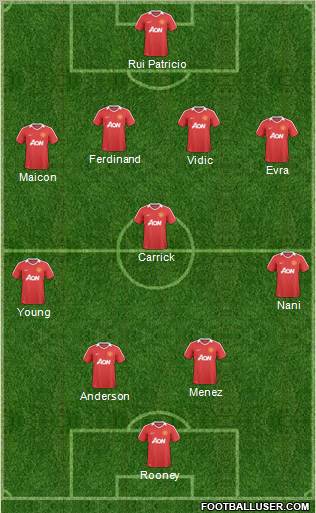 Manchester United Formation 2011