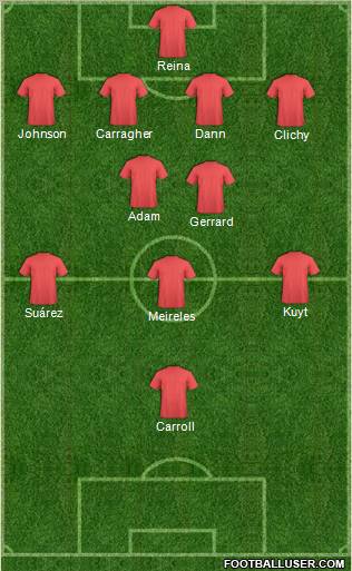 Liverpool Formation 2011